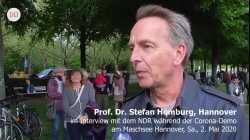 Corona-Demo 2 Hannover: Statement Prof. Dr. Stefan Homburg (02.05.2020)