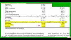 Statistischer Beweis der amerikanischen Gesundheitsbehörde, dafür dass Masken krank machen.