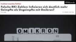 NUMBERS #10-Impfungen und Übersterblichkeit