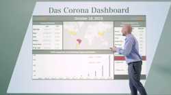 Marcel Barz: Corona und Zahlen – Werden uns die Corona-Zahlen neutral präsentiert?