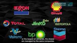 Monopoly - Wer besitzt die Welt?