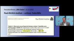 Pressekonferenz zu Impffolgen! - Martin Sichert - AfD-Fraktion im Bundestag!